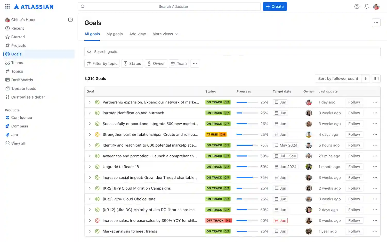 jira_dashboard