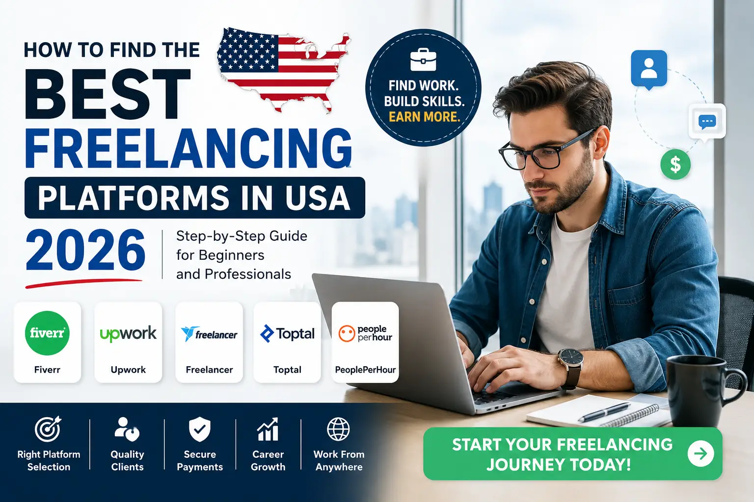 How to find the best freelancing platforms in 2026